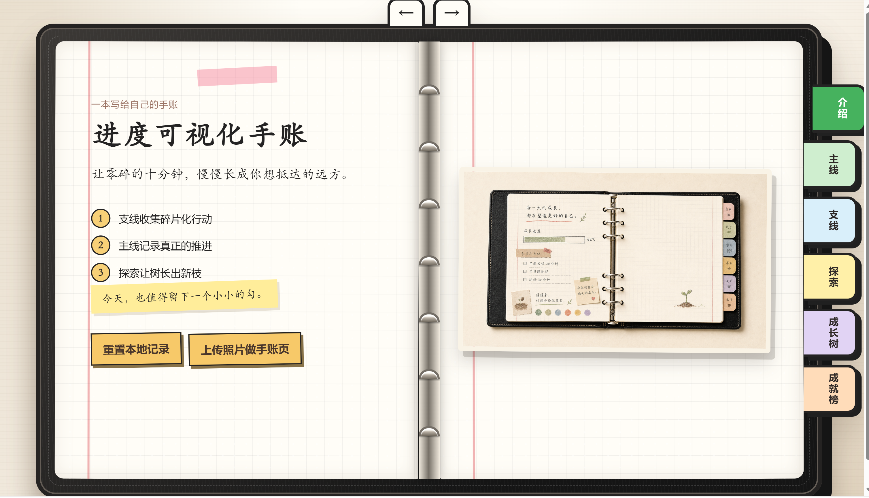 目标可视化手账